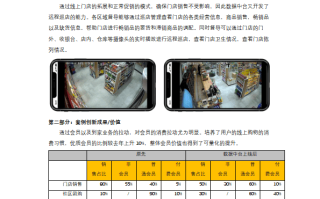 和描述。确保商品信息准确、完整、吸引人