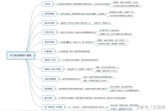 和标签
和标签是淘宝短视频引流的重要因素。卖家需要为视频制定吸引人的标题,同时选择合适的标签,提高视频被搜索和推荐的概率。此外,标题和标签中合理使用关键词,有助于提高视频的曝光率 和标签
和标签是淘宝短视频引流的重要因素。卖家需要为视频制定吸引人的标题,同时选择合适的标签,提高视频被搜索和推荐的概率。此外,标题和标签中合理使用关键词,有助于提高视频的曝光率
