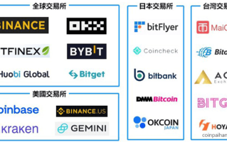 哪里放单好又安全—探索安全可靠的交易场所