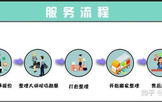 补单之家，如何加入并体验优质服务的全流程指南