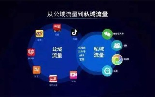 淘宝商家放单平台，探索电商新时代的营销利器