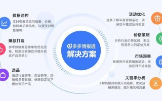 探索51补单网，助力电商发展的神秘力量