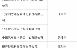 商家补单，策略与实践