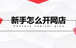 淘宝开店问题解析，从入门到精通