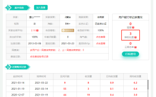 淘宝商家放单平台的效果观察与评估