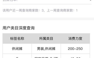 一起补单平台，助力电商业务增长的新引擎