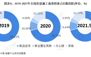 补单平台，探索其多样性与实际应用价值