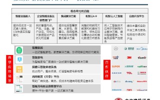 商家补单平台哪家强？深度解析几大主流补单平台