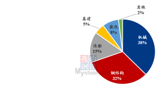 放单接单平台的崛起与影响