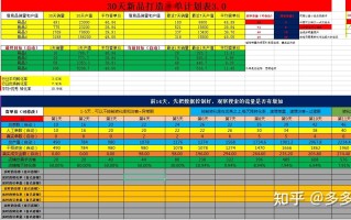 京东补单资源全面解析，如何精准寻找补单资源？