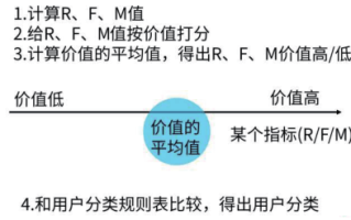 哪里补单，探索最佳策略与途径