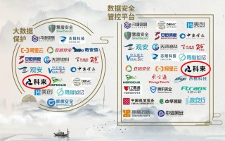 补单平台安全排行，探索安全补单的路径