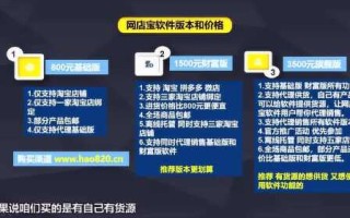淘宝新手开店流程详解