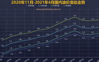 从零起步开启淘宝创业之旅