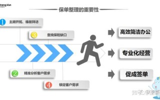 补单平台的安全性分析与保障，探索最安全的补单平台