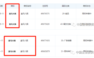 天猫补单平台价格表详解