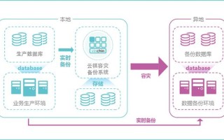 探索优质放单平台，安全与保障的双重保障