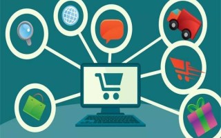 补单网的安全性与用户信任的建立