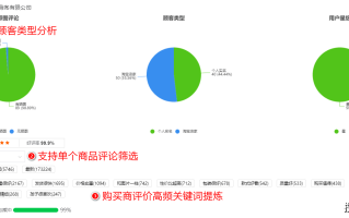 哪个平台的放单好用—深度探讨与对比分析