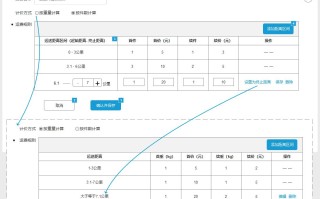 淘宝开店运费模板详解，如何设置更合理高效？