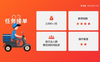 补单任务平台概览