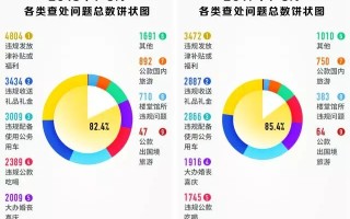 补单平台，商家的理想选择