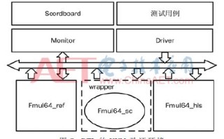 淘宝商品主图的设计与优化策略