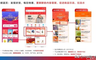 淘宝如何开设代理店，一步步指南