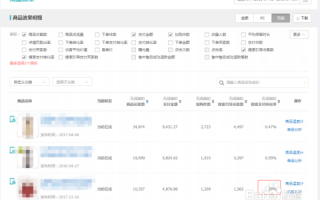 淘宝店铺爆款打造技巧