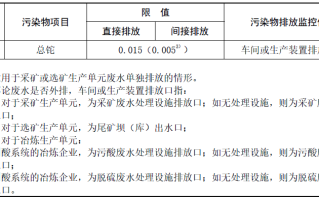 补单平台收费标准对比，成本与效益的权衡