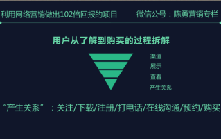 靠谱的补单平台，助力业务增长的关键要素