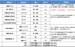 商家正规放单平台收费标准详解
