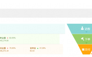 淘宝直通车推广技巧，提升品牌曝光与转化率的策略秘籍