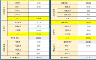 精准补单平台收费标准解析