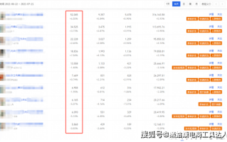 淘宝店铺爆款打造技巧，提升销量的关键策略