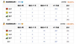 淘宝评价查询指南，轻松查找您的评价记录