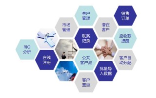 一起补单平台，探索电商新时代的协同助力工具