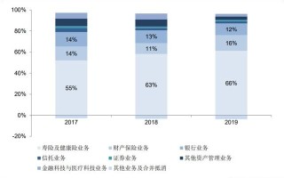 补单资源平台安全保障深度解析