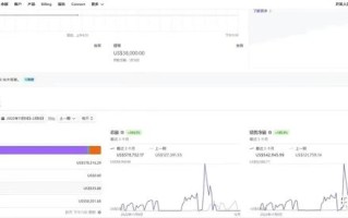 探索优质低价放单平台，哪个平台的放单好便宜