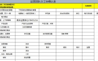 探索补单真实平台，助力电商发展的有效工具