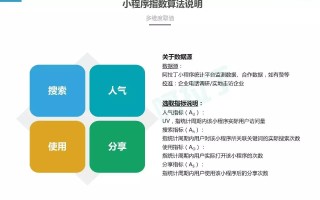 补单平台的安全性分析与保障研究