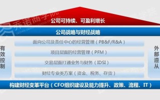 商家正规放单平台，提升销量的关键策略