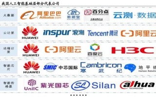 人工补单平台的深度解析