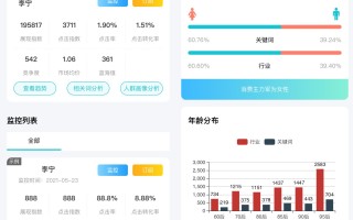 淘宝直通车推广技巧，提升品牌曝光与转化率的策略秘籍