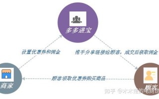 安全补单哪个好又便宜，深度解析优质补单服务的选择策略