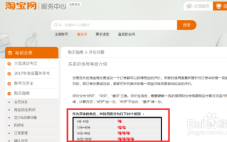 淘宝用户如何查询自己的星级等级