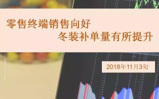 好的补单网站推荐