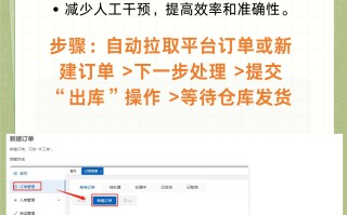 精准补单平台操作指南
