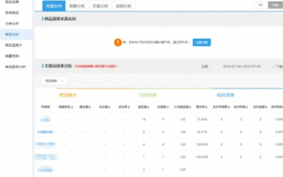 淘宝补单资源的安全性探讨