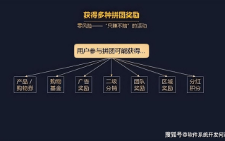 商家补单，重塑销售格局的关键策略